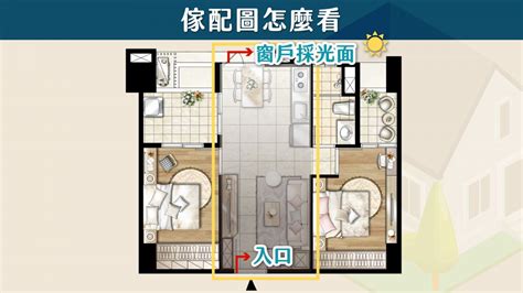 買房方位怎麼看|【新手買房8堂課】第四堂 格局圖/平面圖怎麼看？